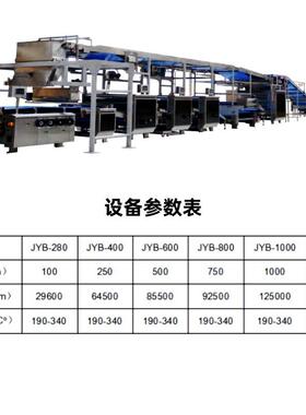 理机整线堆理平台饼干叠设备自动配饼置设备清单厂678家直销现货