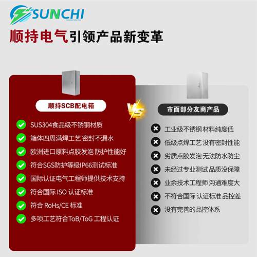 不锈钢30600*400*4定可视窗配电箱防水制尘IP防66室内业箱明基装