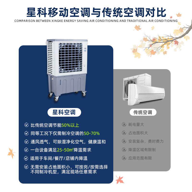 新款直销工业移动冷风机水冷空调展厅宴会厅检票口负离子水冷风扇