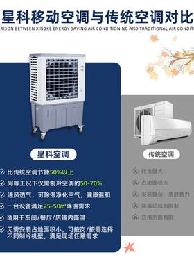 工业移厅动冷风机水冷空调展宴会厅XK-90SY检票负子离口水冷风扇9