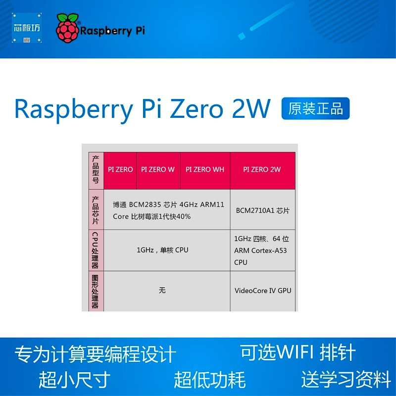 树莓派 zero 2 主板 Raspberry Pi Zero 2W 树莓派PI0 2W