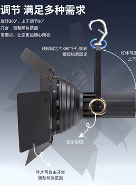 led30珠四叶车展灯300W会展射灯展览展厅照明舞台575光展览展示