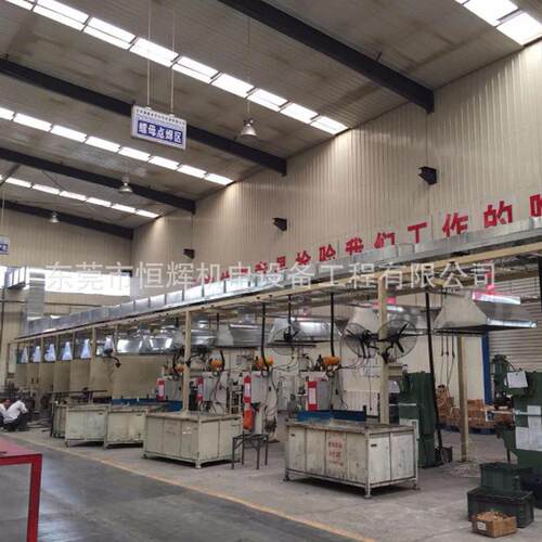 4不锈钢油烟管通风风工程30风MAGA-102不锈钢管酒店中央空调管