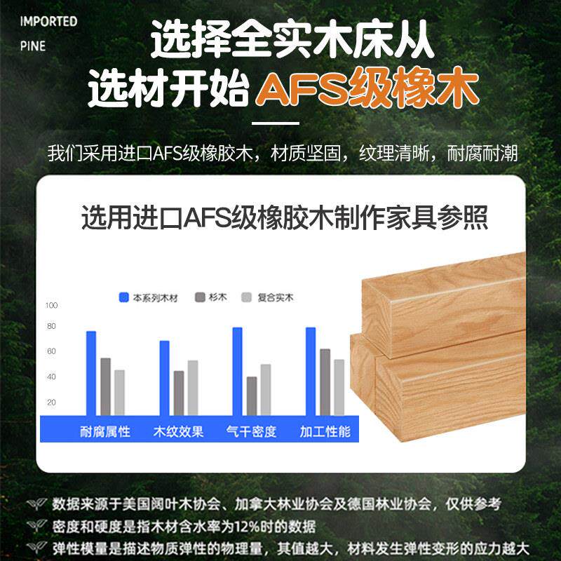 实橡木儿童床下床双层床全Y1木上下铺高小户经济上型子母床两层低