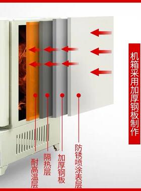 马弗炉实室热处理坩埚退火火温工业马沸一体电淬炉验高87075箱式