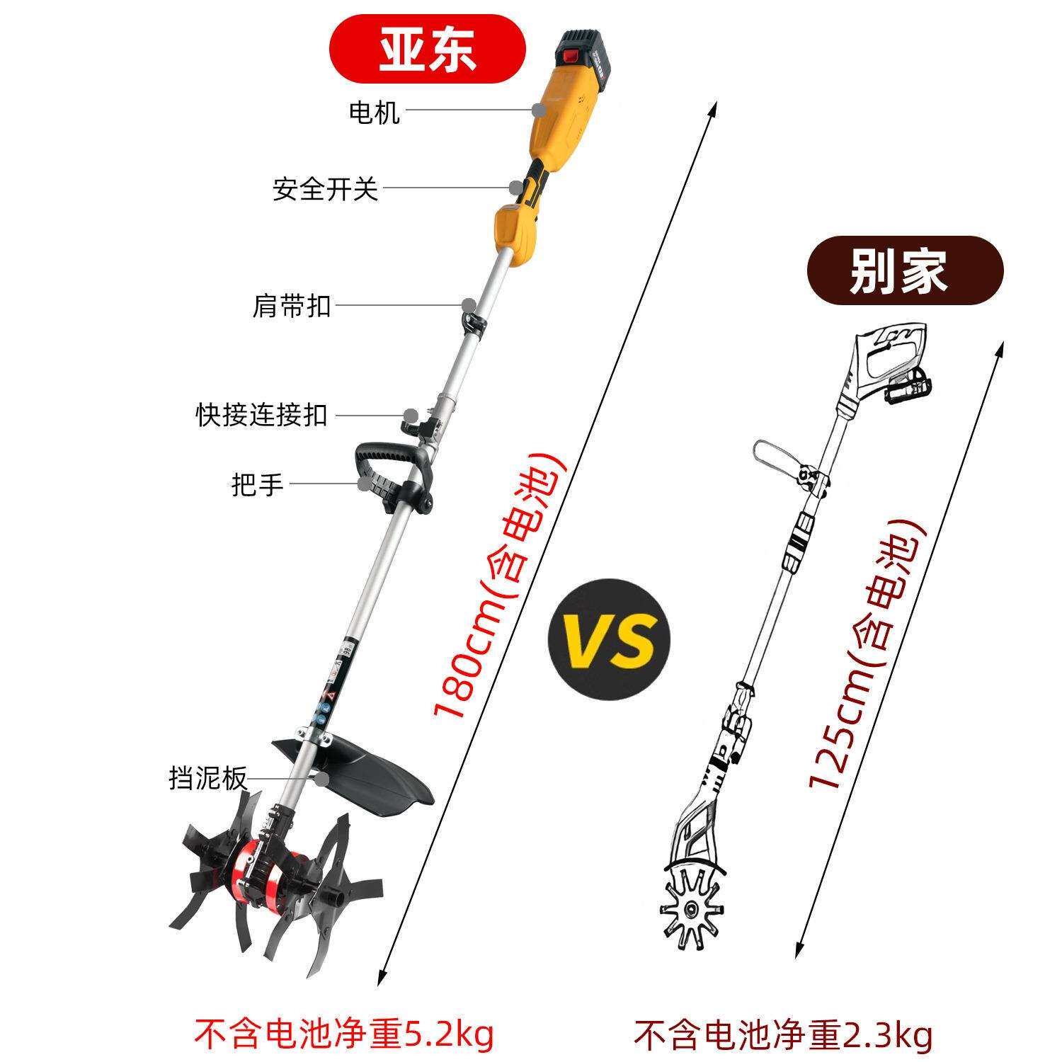 锂电松土机园林翻地除草微耕机电动翻土开沟挖地刨土机杰帕卡其他