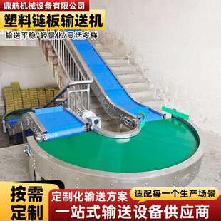 水果纸箱包裹输送IXY机传输萨机面包披培品输送带塑料链烘板输食