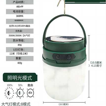 露营灯2024新款LED太阳能户外照明灯多功能帐篷皮线装饰10米灯串