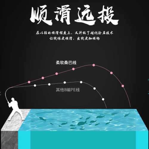 线粉色超编路柔软不涨号顺滑8亚超强线pe二代拉力桑巴线远投