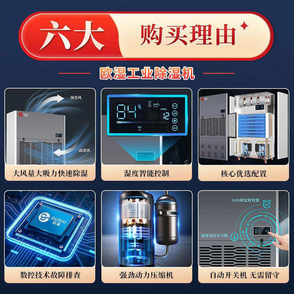 欧下湿960升工业除湿机用1500~2000㎡抽排湿机地室yt-15B车间仓适