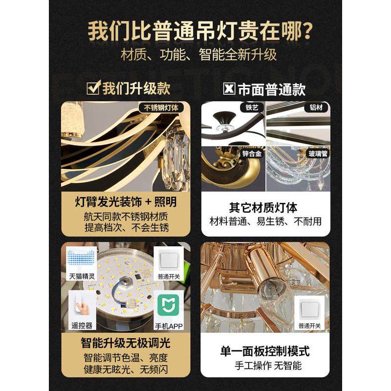 客厅吊灯水晶灯具组合全屋套餐现代简约轻奢大气餐厅灯2022年新款,家装灯饰光源,客厅吊灯,淘宝优惠券,粉丝福利购,淘宝优惠卷