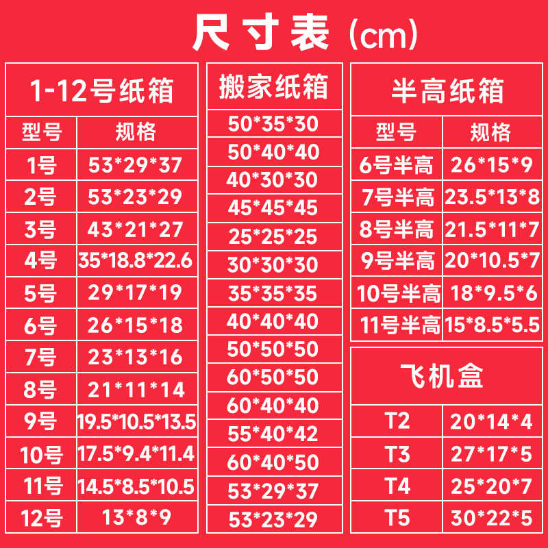 工厂直销批发T型纸箱瓦楞纸箱物流快递打包外包装正方形加厚纸箱