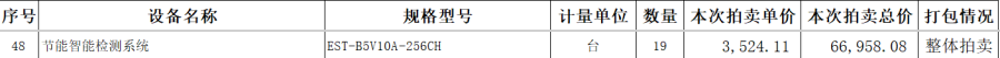 12月28日鹤岗EST-B5V10A-256CH节能智能检测系统19台整体网络拍卖公告