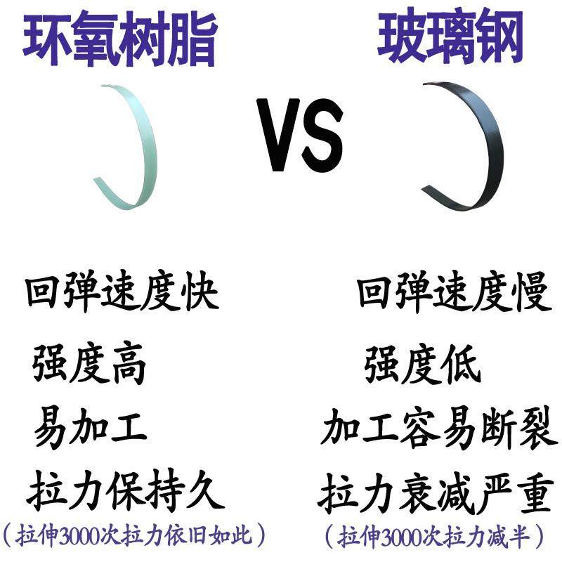 50磅6x30x1200mm环氧弓片 环氧片 环氧树脂片 透明片 复合玻纤片,运动/瑜伽/健身/球迷用品,箭靶,淘宝优惠券,粉丝福利购,淘宝优惠卷