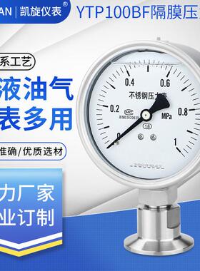 卫生型隔膜压力表YTP100BF/MC 不锈钢卡箍快装压力表膜片卡盘50.5
