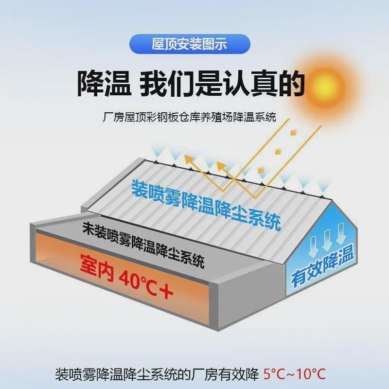 房顶厂房降温喷雾喷头雾化系统厂房屋顶楼顶自动喷淋洒水系统