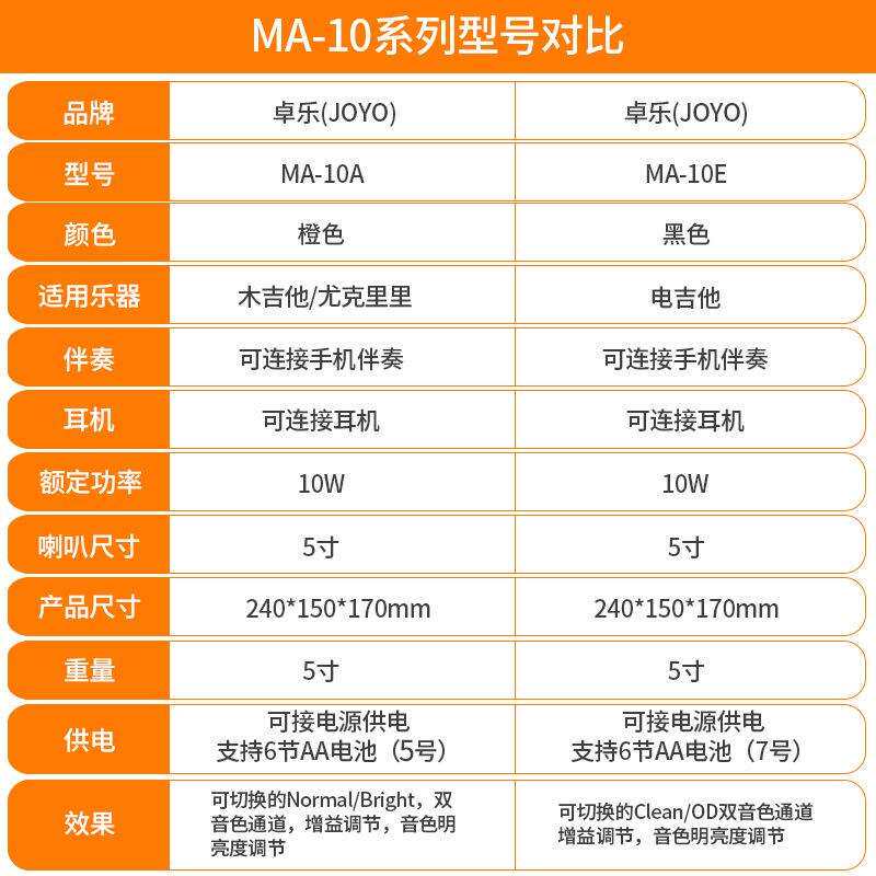joyo卓乐MA-10电鼓民谣音响 民乐弹唱演出户外多媒体移动音箱便携