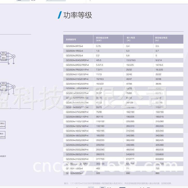 苏州VK2100-N0EXR英威腾触摸屏VK2100-N0CXR