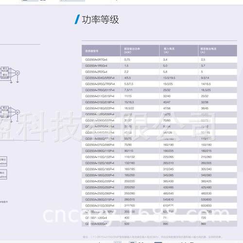苏州VK2100-N0EXR英威腾触摸屏VK2100-N0CXR