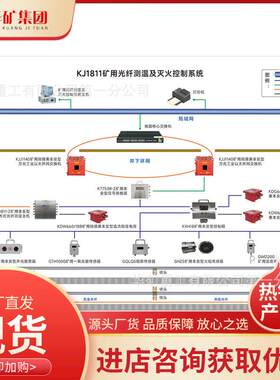 山地压KJ1575矿顶板动灾害监矿测KJ1575用顶板动态与冲击矿地态压