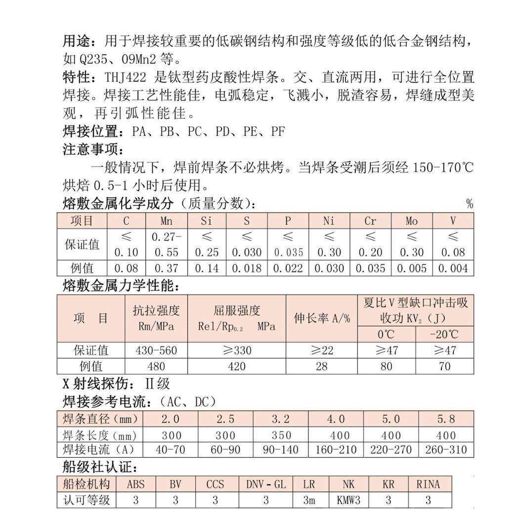 北钨WC20黑杆钨电极氩弧焊钨棒1.6/2.0/2.4/3.0×450mm铈钨针红头