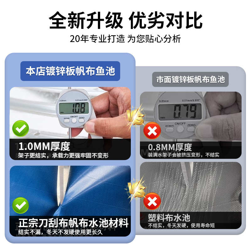 圆型养殖水池镀锌板鱼池蓝色刀刮布蓄水池抗老化户外虾池大棚帆布