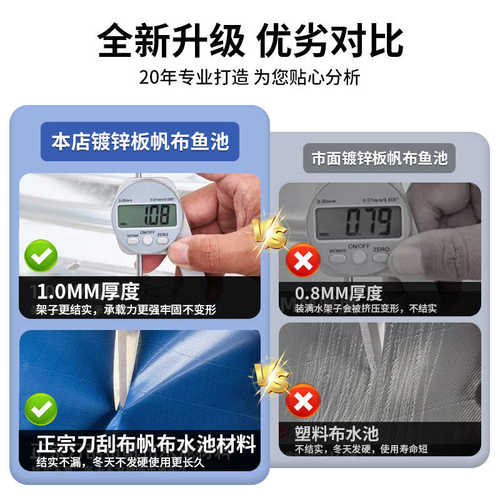 圆型养殖水池镀锌板鱼池蓝色刀刮布蓄水池抗老化户外虾池大棚帆布