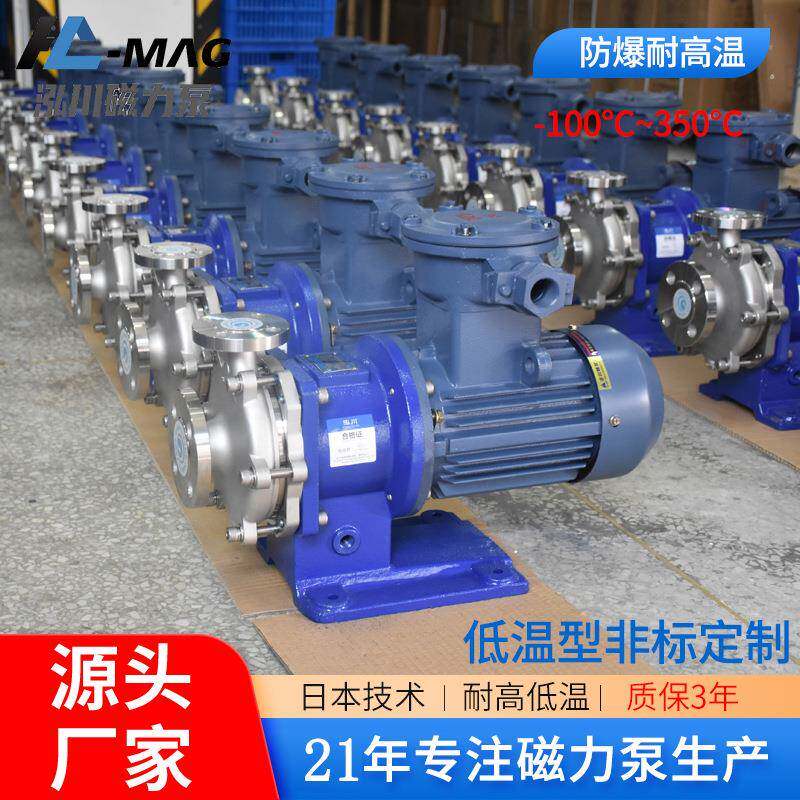 定制变频氟氢服循务器化液PKU冷环泵不锈钢高温溶溶剂卸料磁液力