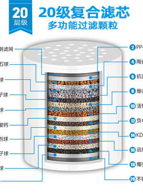 20 Stage Shower Hard Water Purification Filter Showerhead Ac