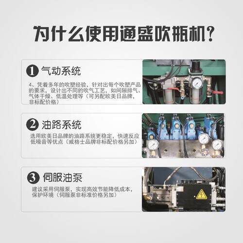 通盛瓶5L吹瓶机自动双工位365吹塑/机 单双模头PVC吹全机塑料成型