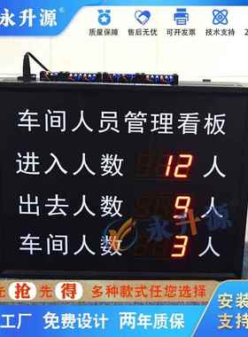 LE量D电板子看管UVZ理看板产计数看板电子显示屏ED计L数看板