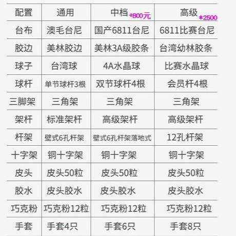 直销新款精品热销私人企业专用台球杆台球布国际标准美式英式桌球