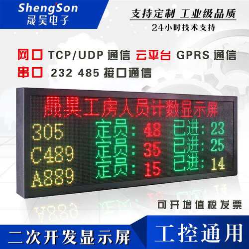 二次开发led显示屏串口网口tcp通信协议三色控制提供DOME演示