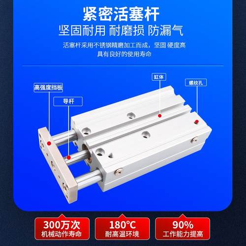 三轴气缸TC1216023240598*30X40XM50X70X90X150新薄型带导杆气缸