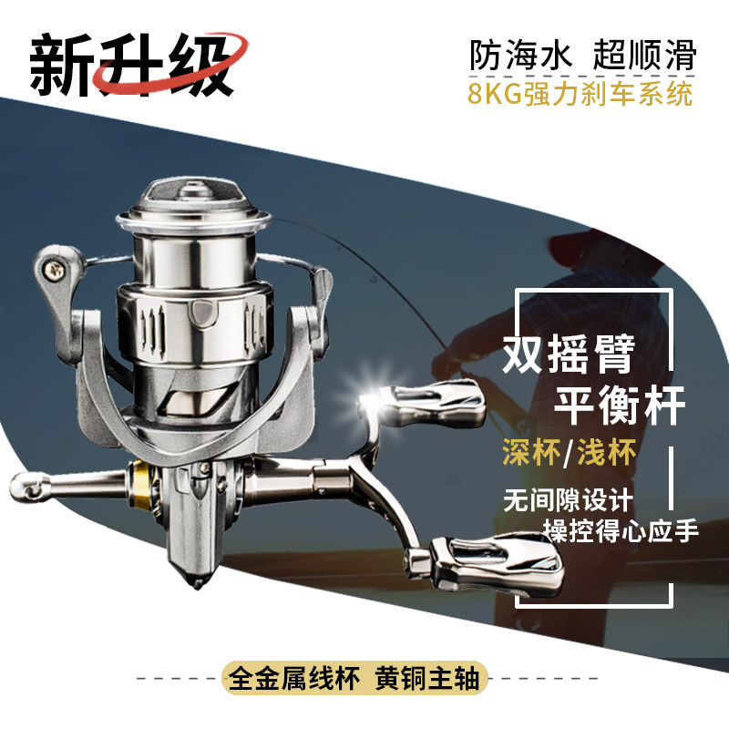 RUKE平衡杆双摇臂渔轮路亚纺车轮鱿鱼轮微物鱼轮鱼线轮路滑海竿轮