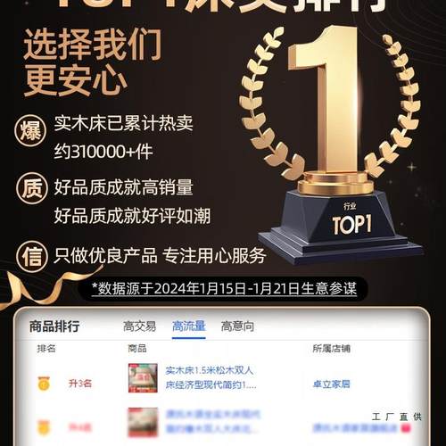 实木床1.5米人人双床简约现代排骨床架床1米2单床出租房用93850家