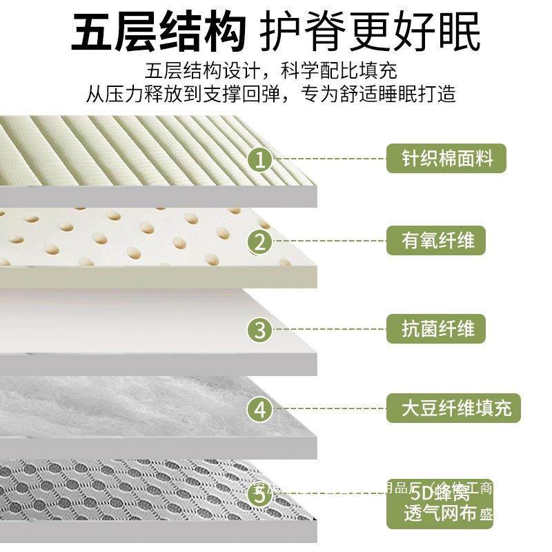 asdw其他厂家直销双床垫软垫可地铺垫家用折叠防潮地垫打地铺单睡