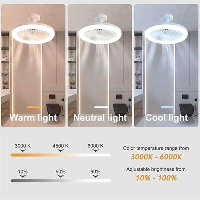 Ceiling Fans With Remote Control and Light LED Lamp Fan E27