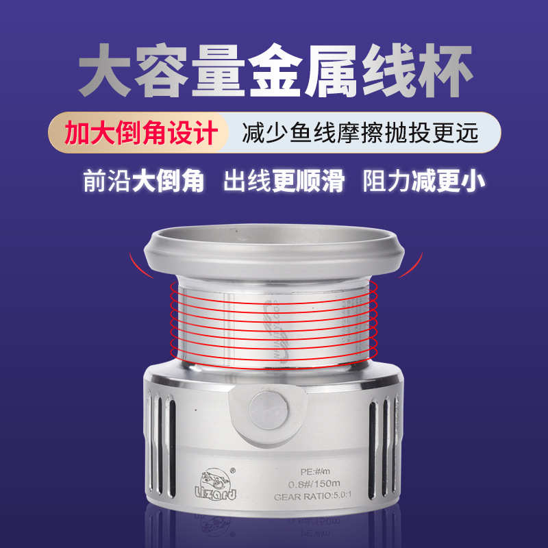 科迈龙路亚纺车轮斜口浅线杯防炸线超轻路滑矶钓小白轮微物纺车轮