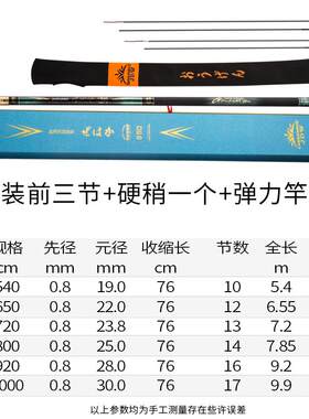正品倍硬节鱼竿竿5.4米6./7.2/8米短钓3鱼碳素超轻超硬19调手竿