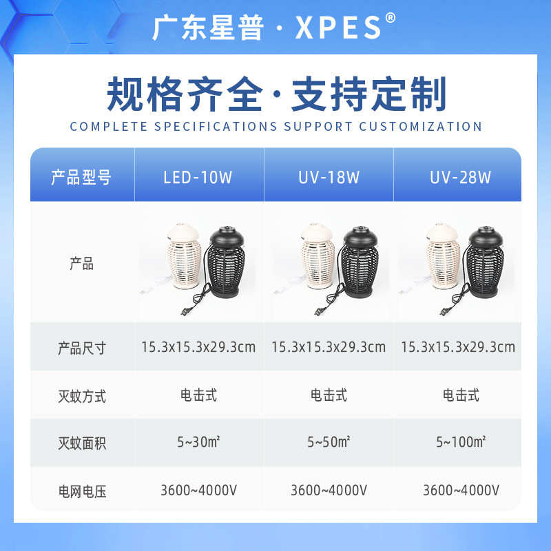 户外庭院露营灭蚊灯防水挂壁式小区花园灭蚊器灭蝇灯养殖灭蚊