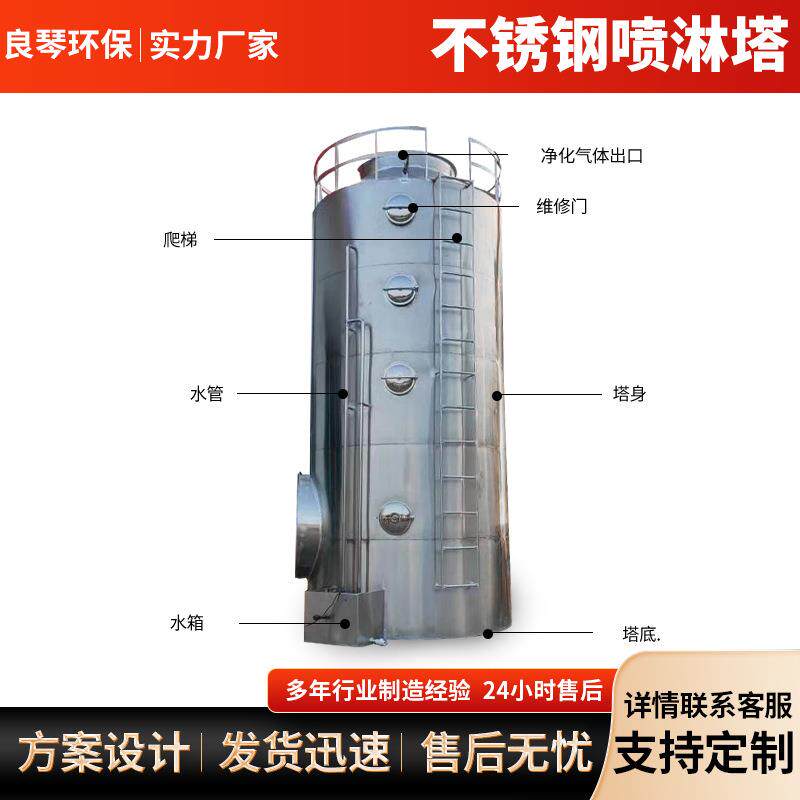 不净锈钢喷淋塔pp钢环保废理气处设备化除尘水淋旋流SAH碳塔酸雾