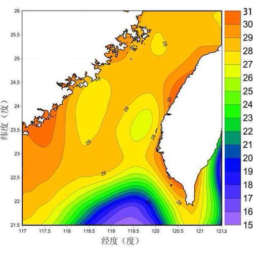 3DEC水力压裂爆破瓦斯抽采渗流pfc flac3d地震udec岩土力学帮代做