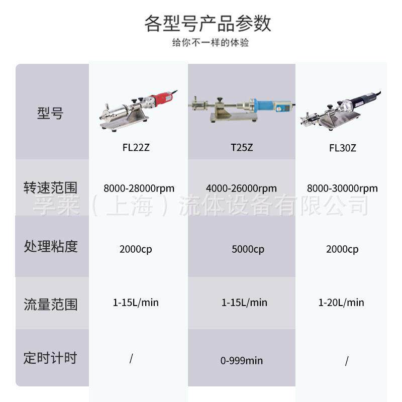 剪实验室微型ECY卧式高管切乳化泵线式高速均质乳化机纳米磨级研
