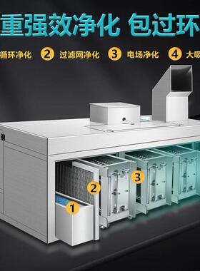 无烟净化烧车商油用405烤摆摊流动夜市三轮车移动一烧体烤车烟净
