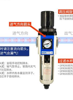调-压过油水分离器GF200滤-080010400-R15600-25DXY-A-F1