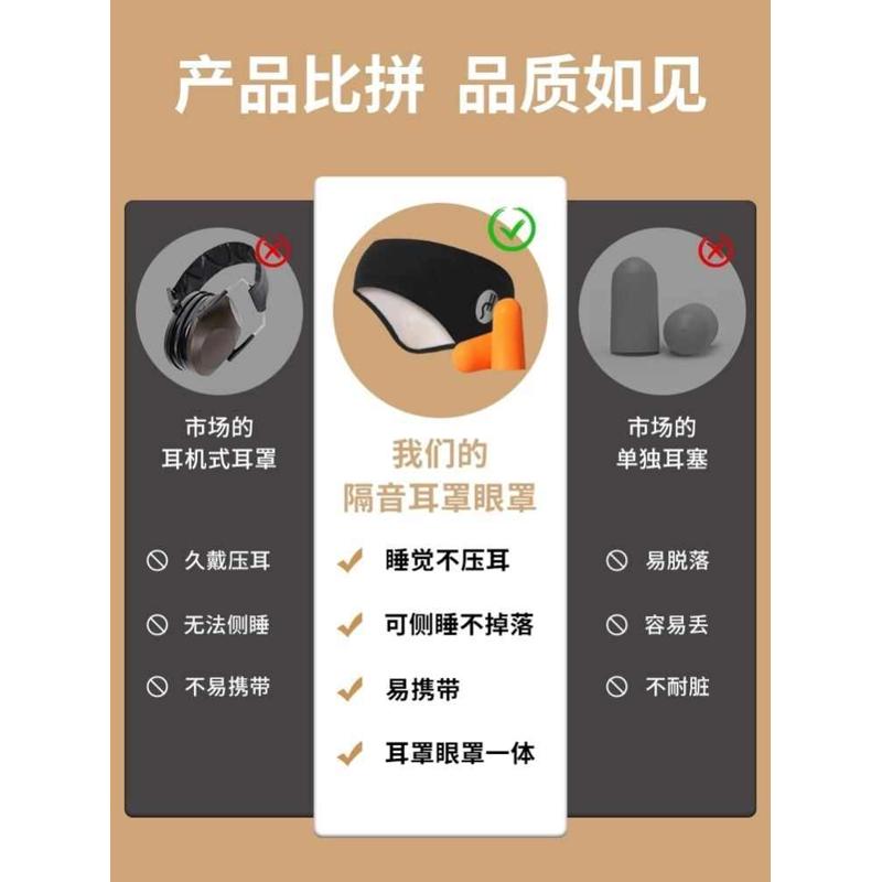 隔音耳罩男女睡觉降噪秋冬季户外运动骑行加绒魔术贴耳罩眼罩通用