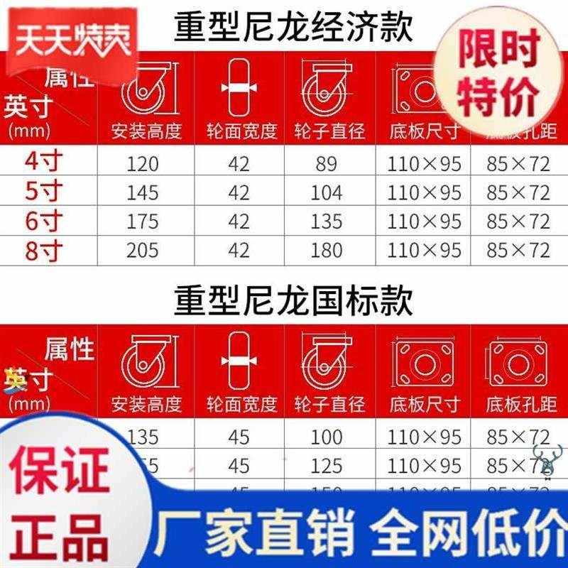 。减震万向轮小轮子重型磨轮防滑滚轮重型轮手推手推车轮转向载重