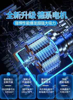 无车载吸尘器大力线充电手持GBM家用用小型便携式吸大功率车吸尘