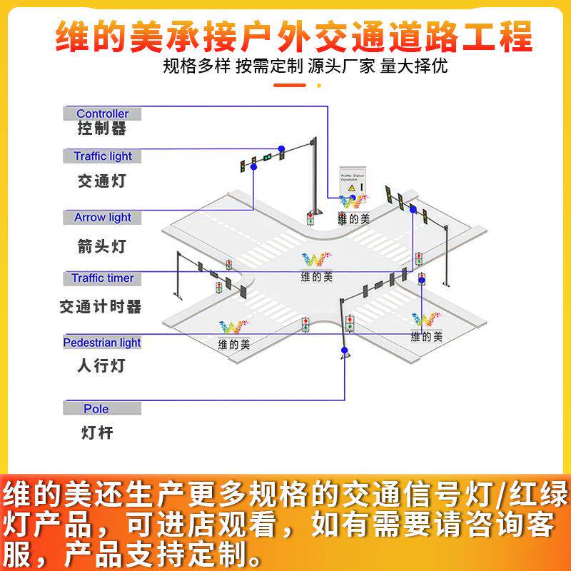 倒计时道路交通信号灯 400型满屏箭头红绿灯 新国标LED交通信号灯